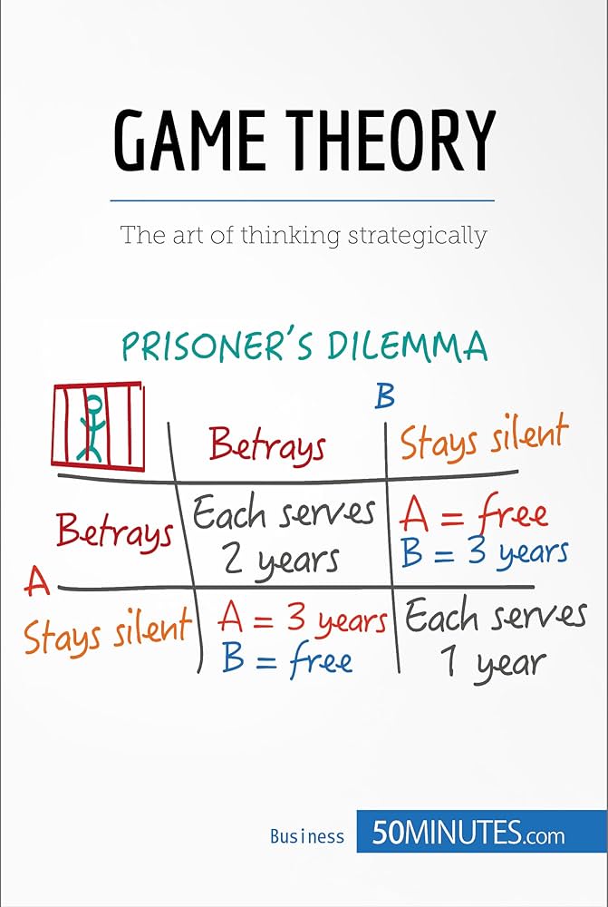 洋書 GAME THEORY Amazon | Game Theory: A Simple Introduction (Simple